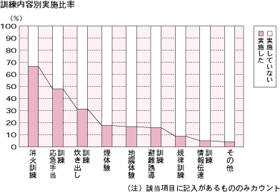 Peʎ{䗦