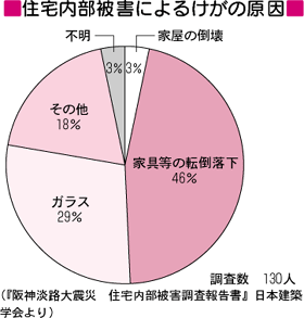 ZQɂ邯̌