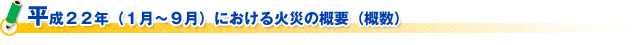 平成２２年（１月～９月）における火災の概要（概数）