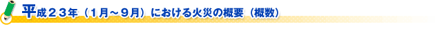 平成２３年（１月～９月）における火災の概要（概数）