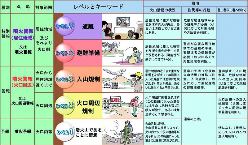 菅内閣官房長官を囲んで記念写真