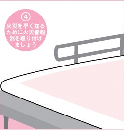 4@΍Ђ𑁂m邽߂ɉ΍Ќxt܂傤